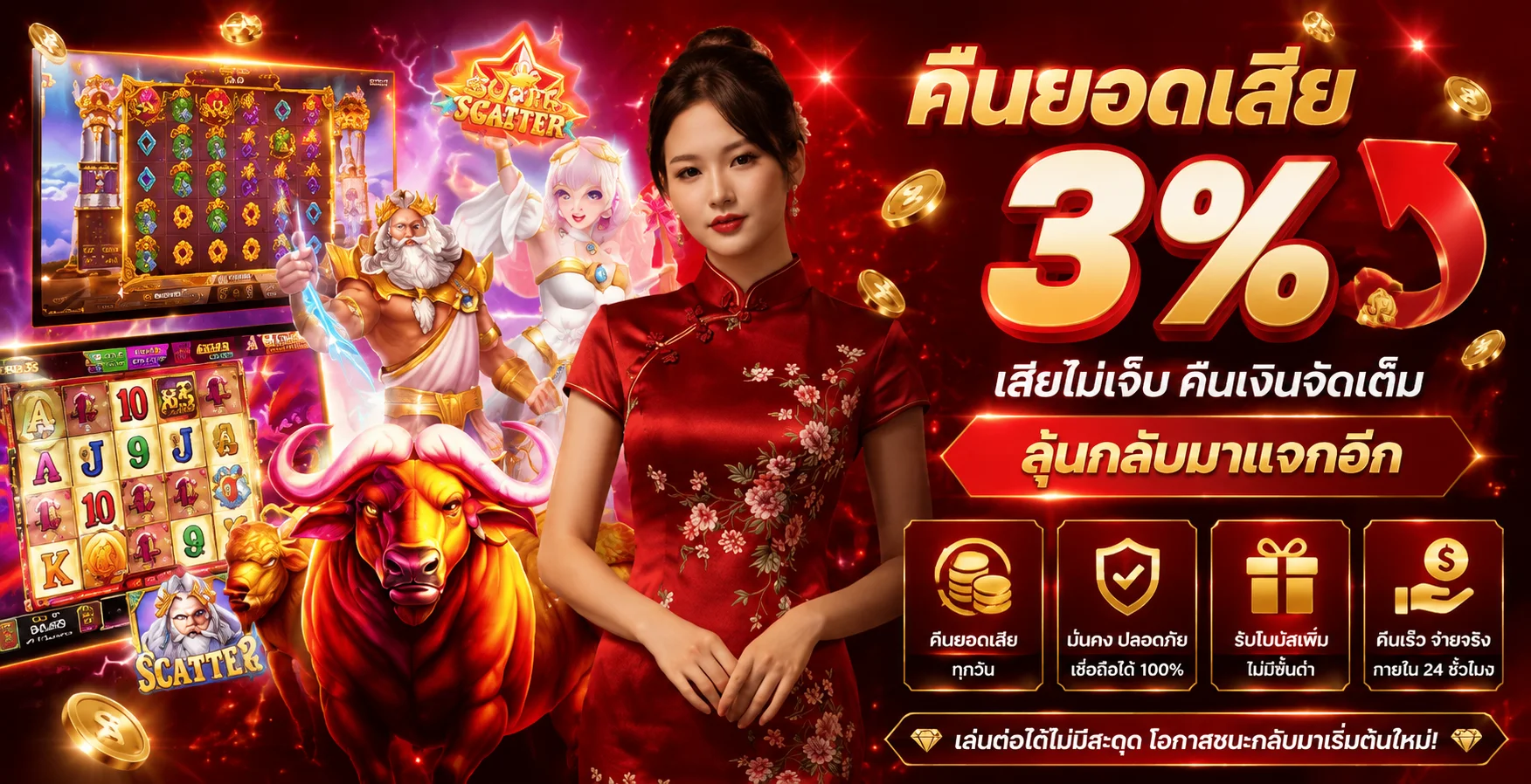 โปรโมชัน SAWAN246 โบนัสสมาชิกใหม่ ฝากถอนไม่มีขั้นต่ำ